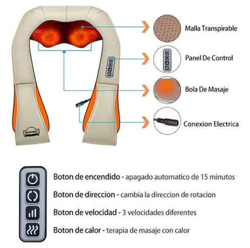 Masajeador Electrico Cuello Espalda Cervical Hombros Premium
